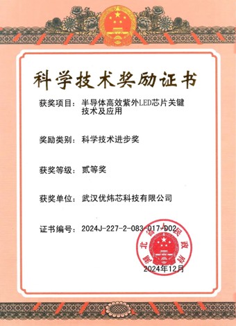 Segundo premio al progreso científico y Tecnológico de la provincia de Hubei
