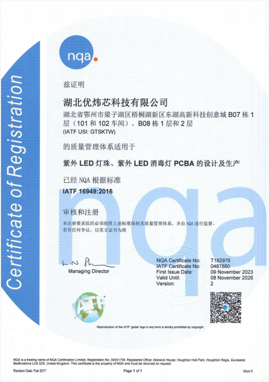 IATF 16949 Sistema de calidad automotriz